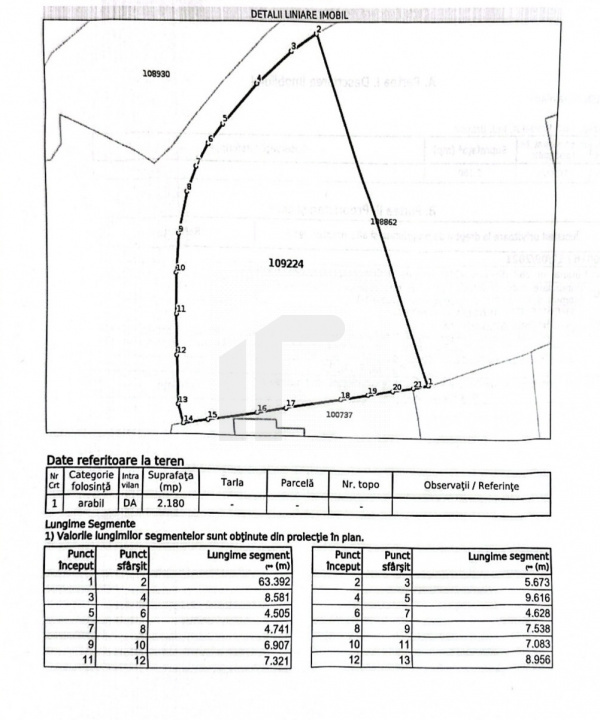 Teren investitie Bran - Predelut, la 2 km de Castelul Bran
